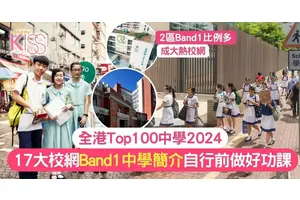 100間中學介紹2025 全港TOP100中學列表 附17大校網Band1中學介紹