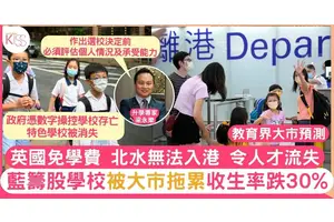 教育界大市預測 名校收生率也下跌 恐政府憑數字操控學校存亡