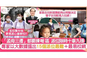小一入學 從大數據找出統一派位15個「最難」和「最易」入校網