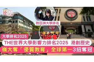 THE世界大學影響力排名2025|嶺大奪「優質教育」全球第一 創港史