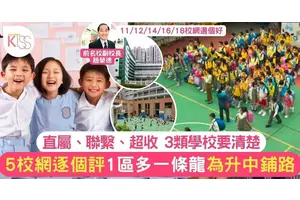 校網｜5個香港校網逐個評 揀合適地區更多心儀選擇