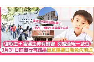 升中自行階段結果公佈須知！正取生、備取生與落選生安排