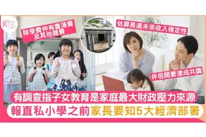直資學校報名前家長要考慮五件理財事 需量力而為