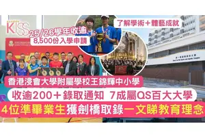 王錦輝中小學4準畢業生獲劍橋取錄 逾2百錄取通知 7成QS大學排名百大